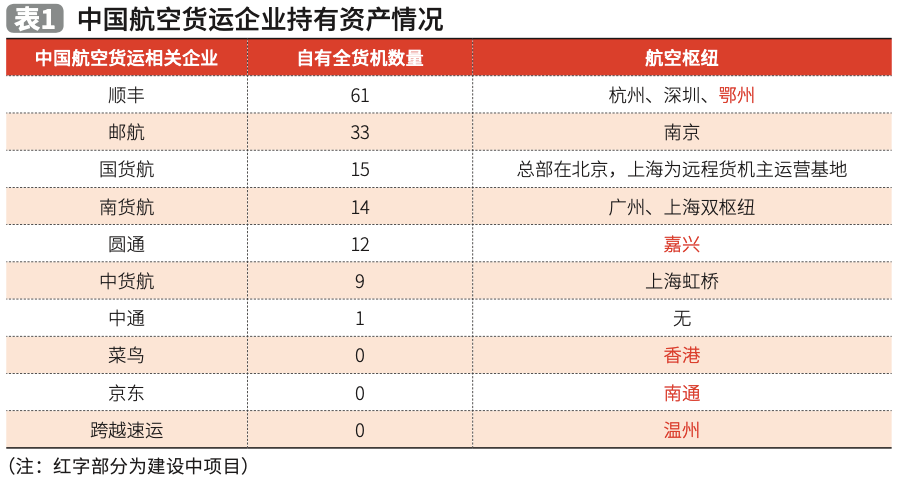 疫情下国际物流面临的挑战与对策